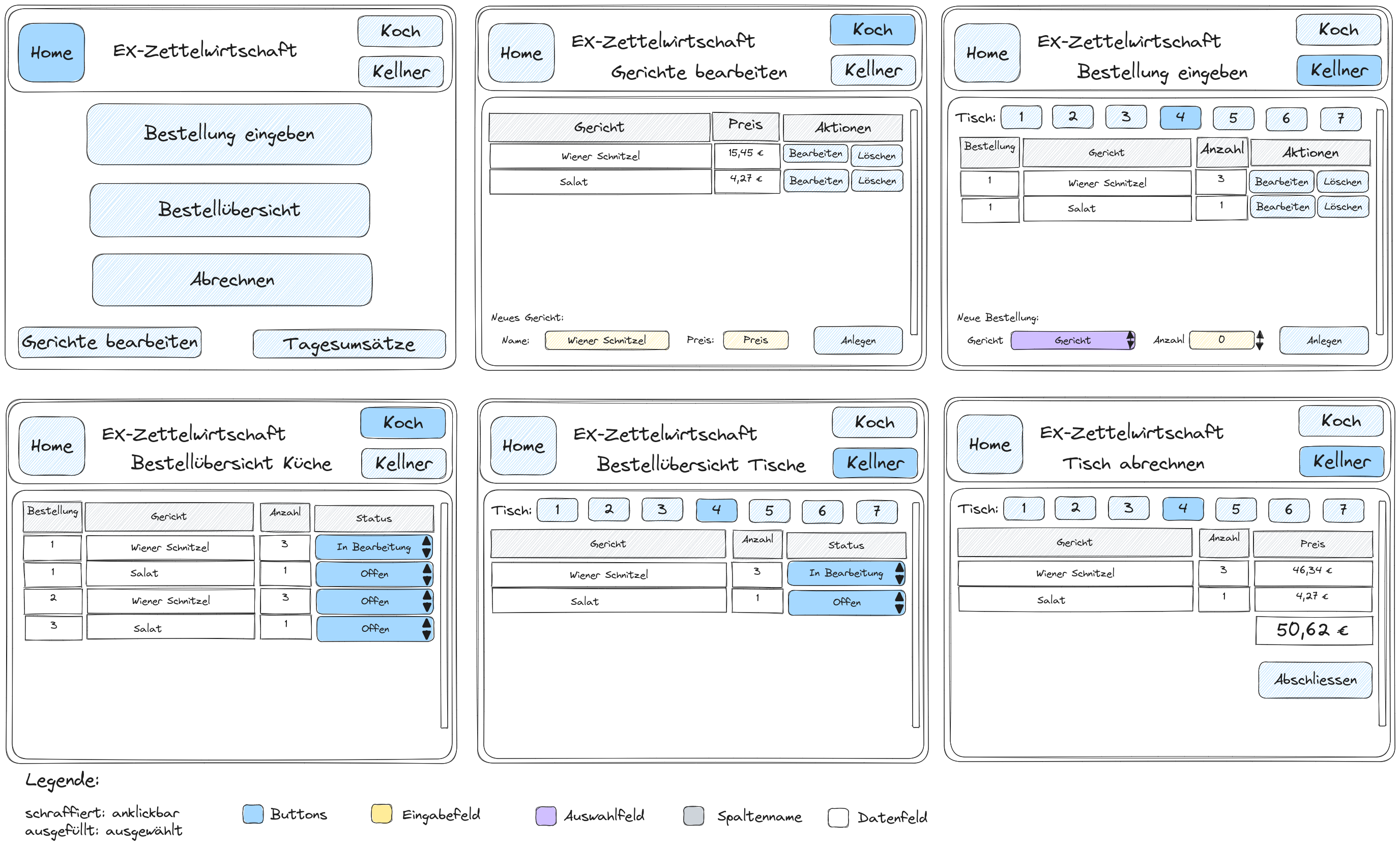 Design of an ordering software for restaurants