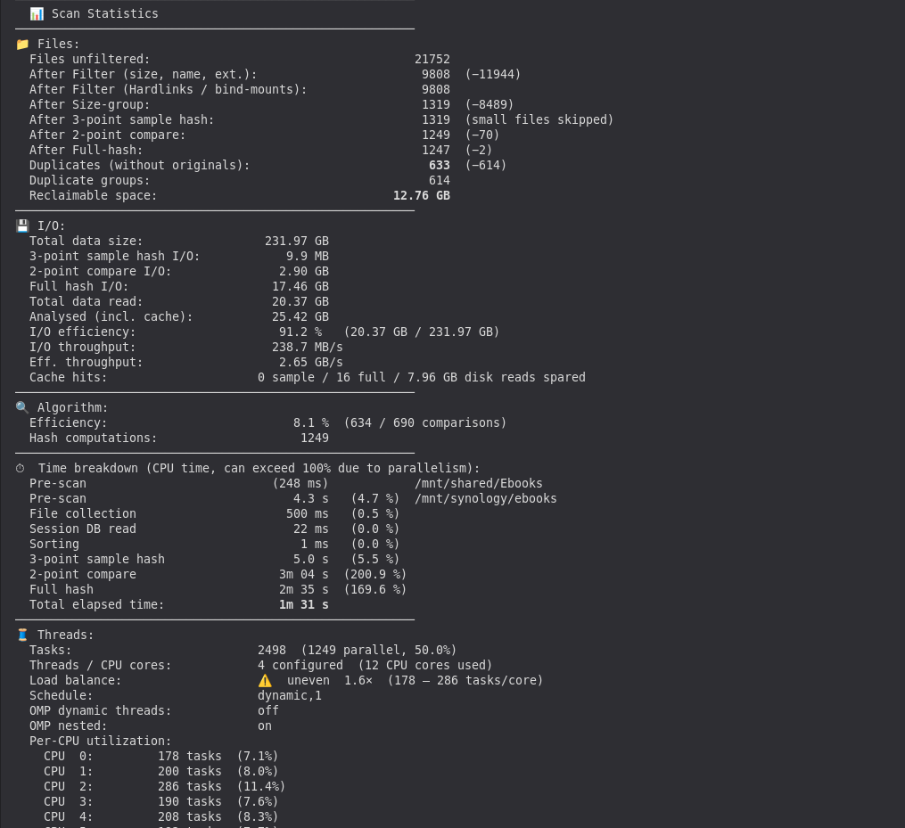 Detailed statistics for every scan